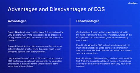 eosa meaning.